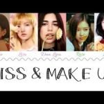 Kiss And Make Up - Dua Lipa & BLACKPINK Piano & Ukulele Chord Progression and Tab