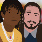 Sunflower by Post Malone ft Swae Lee on Piano, Ukulele, Guitar and Keyboard