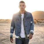 chord progression Kane Brown on Piano Ukulele Guitar and Keyboard