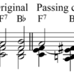 passing chords yalle media