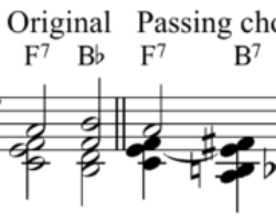 passing chords yalle media